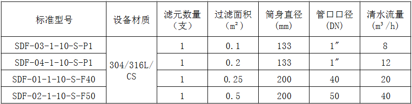 1-21032F93P2S7.png